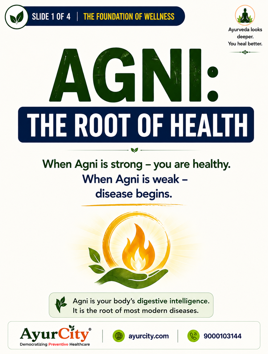 Agni: The Root of Health in Ayurveda — slide 1