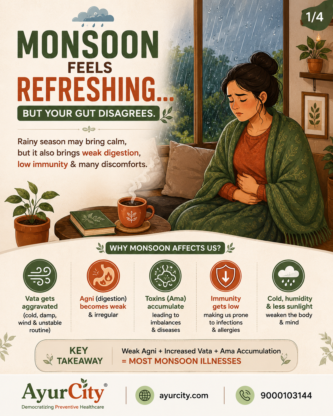 Varsha Ritucharya: An Ayurvedic Guide to Staying Healthy This Monsoon — slide 1
